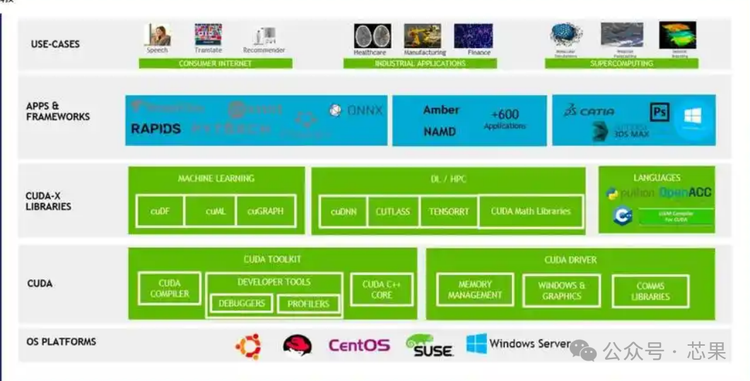 ASIC Chips: The Golden Path Amidst the Explosion of AI Inference Demand