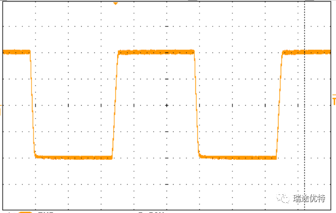 Introduction to DAC/ADC Usage in RTU-BOX205 Controller