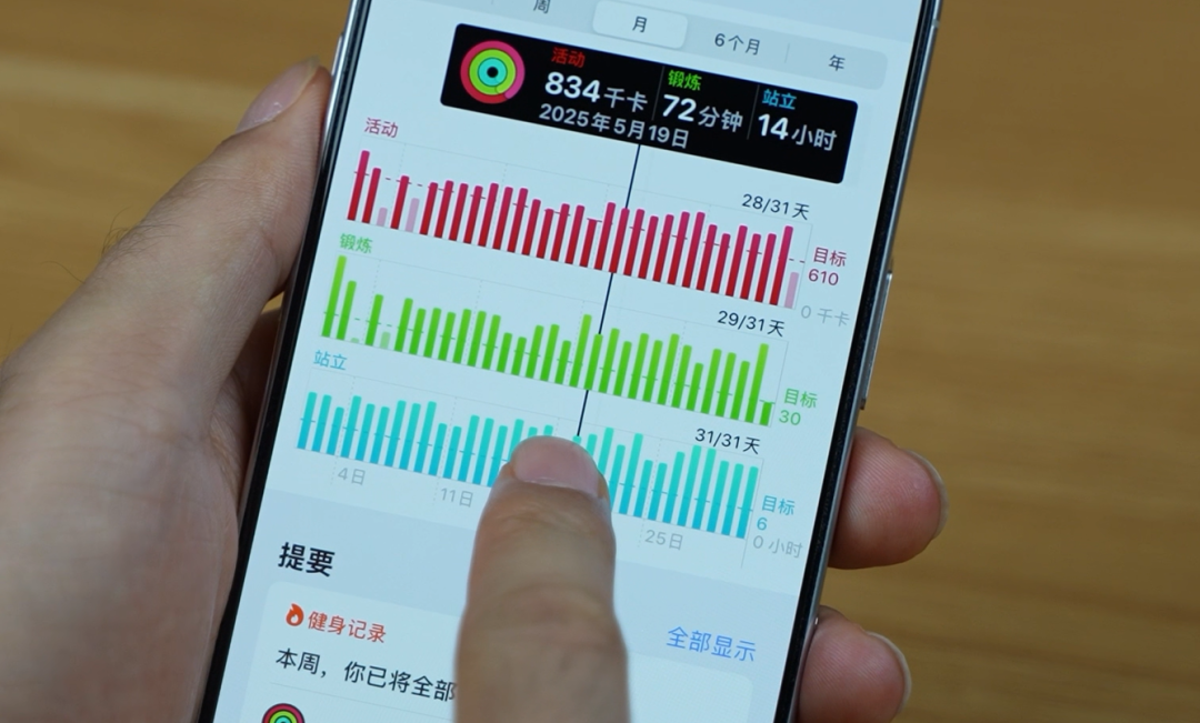 Are Smartwatches Beautiful Waste? Decide After Reading This!
