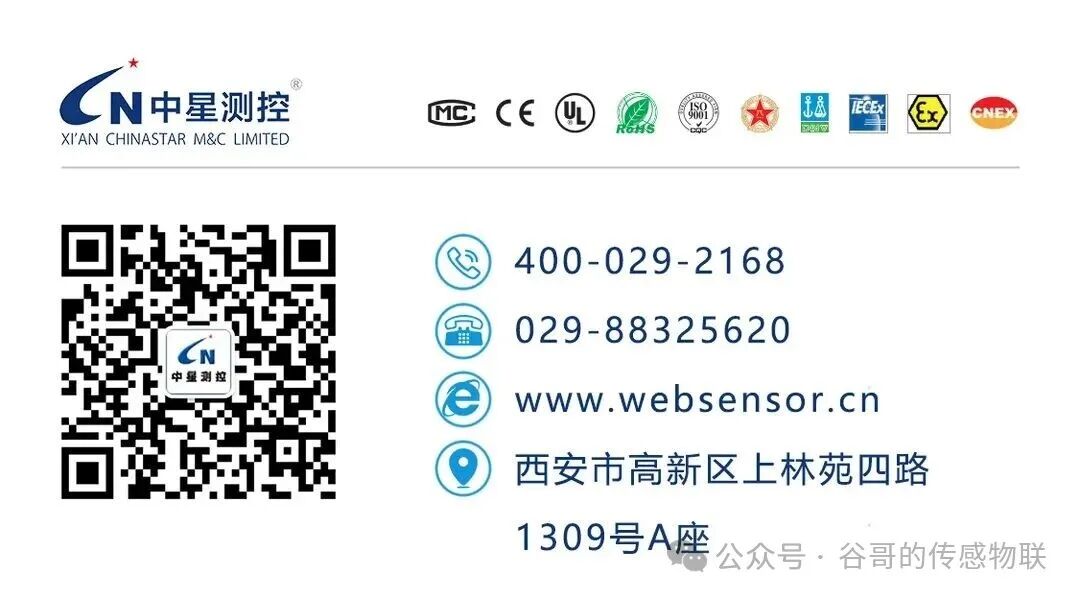 The Urgency of Domesticating Pressure Sensors in China (Part 2)