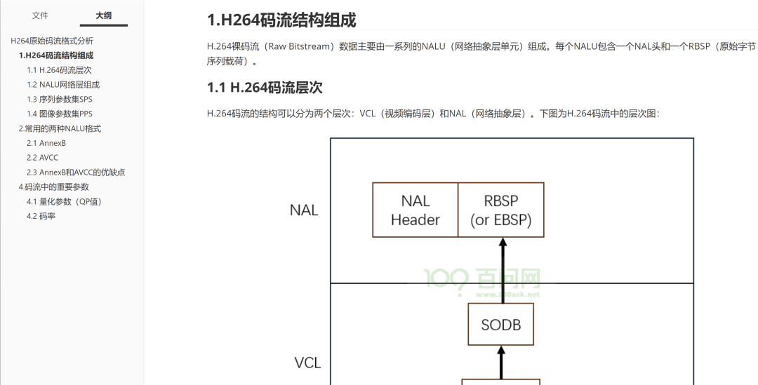 Comprehensive Development of Video Capture, Encoding, RTSP Streaming, and AI Object Detection Based on Allwinner V853 Chip and MPP Multimedia Framework