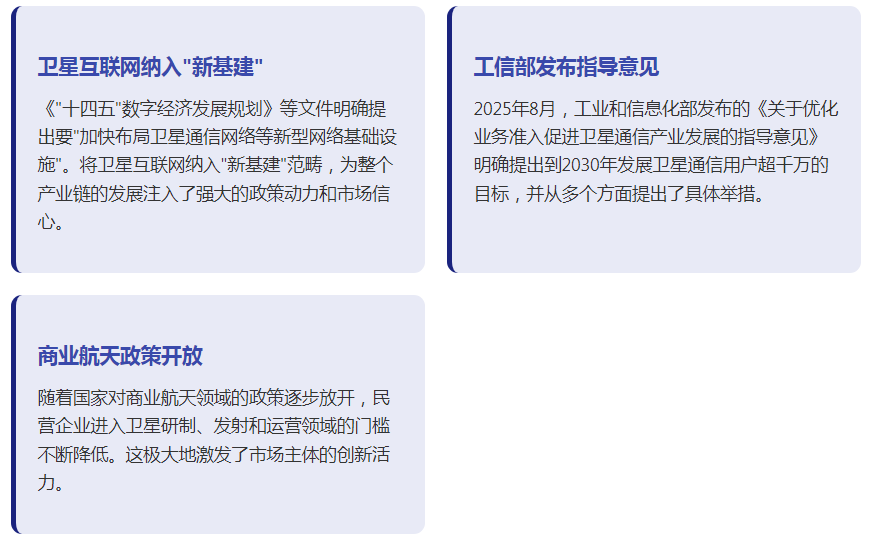 Comprehensive Analysis Report on the Application of Chinese Laser Space Optical Communication in Satellite Networking: Technical Breakthroughs, Industry Landscape, and Future Trends