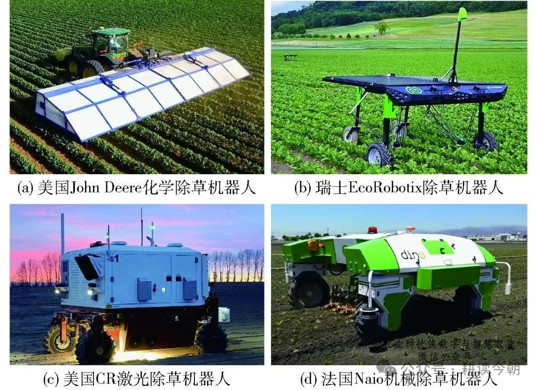 A Comprehensive Overview of Agricultural Robot Development Worldwide