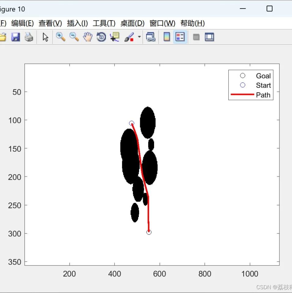 MATLAB | Multi-UAV Path Planning Based on Deep Reinforcement Learning for Edge Computing Networks