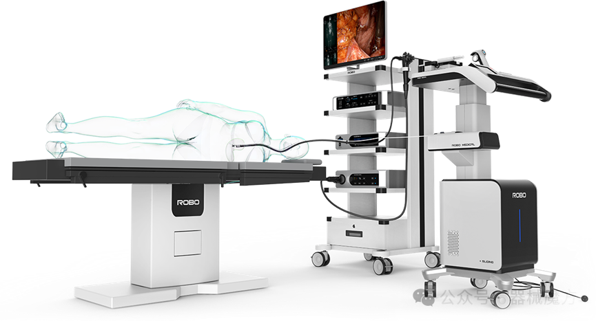 The Rise of Medical Robots: A Competitive Landscape with Challenges Ahead