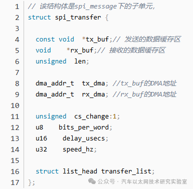 SPI Bus Protocol and Driver Framework