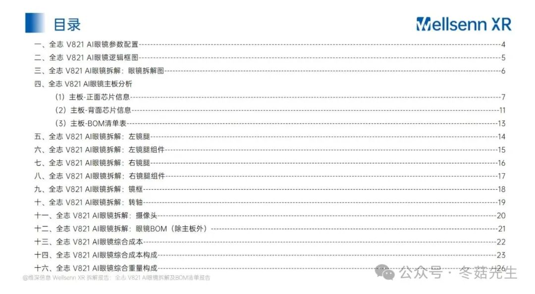 Disassembly and BOM Cost Report of AI Glasses: Allwinner V821 AI Glasses from Huaqiangbei