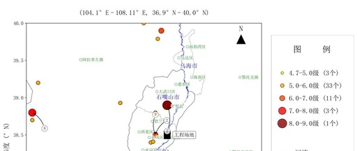 Selecting Earthquake Data and Creating Distribution Maps with Python