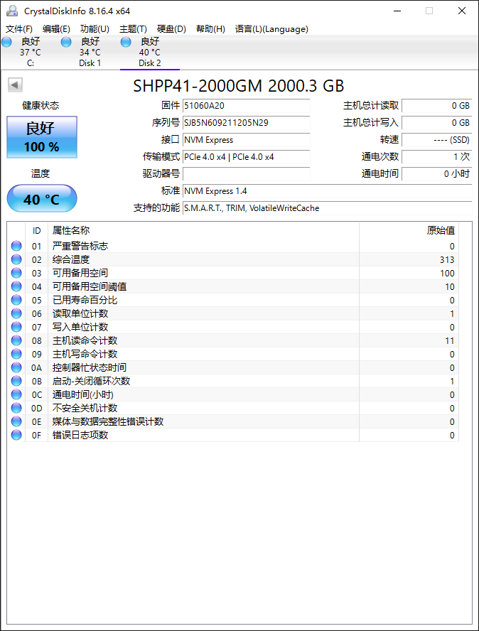 PCIe 4.0 Consumer-Level Ceiling