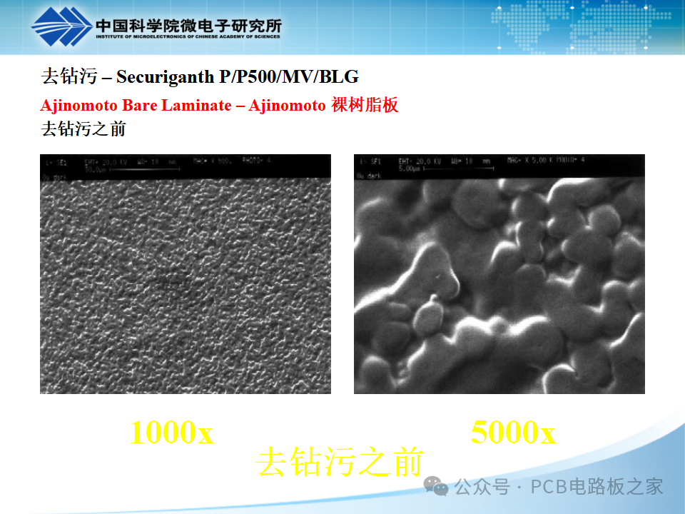 PCB Plating - Copper Plating - Page 121