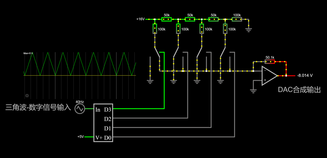 From Digital to Analog: How DACs Achieve This