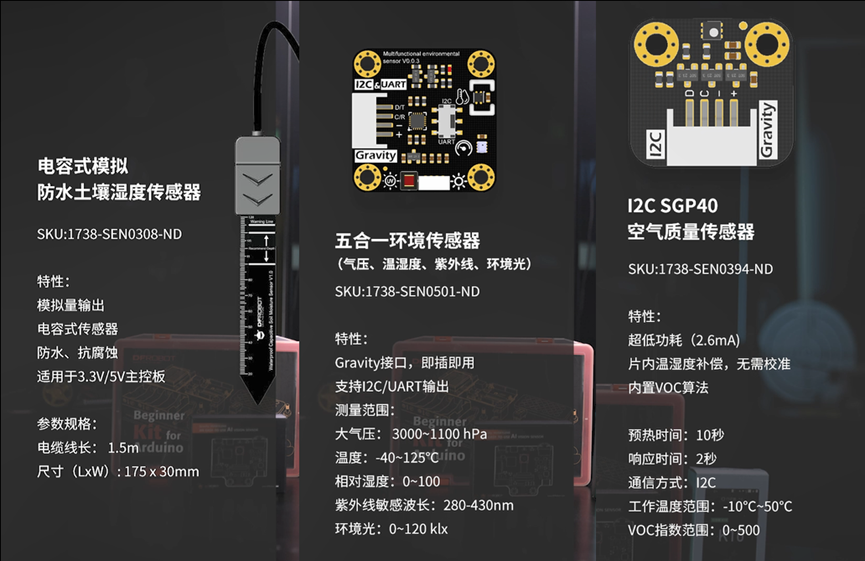 Easily Complete AI Environmental Sensing System Development with This Development Board Tool!