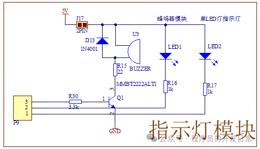 STM32 Beginner's Notes: GPIO Usage Methods