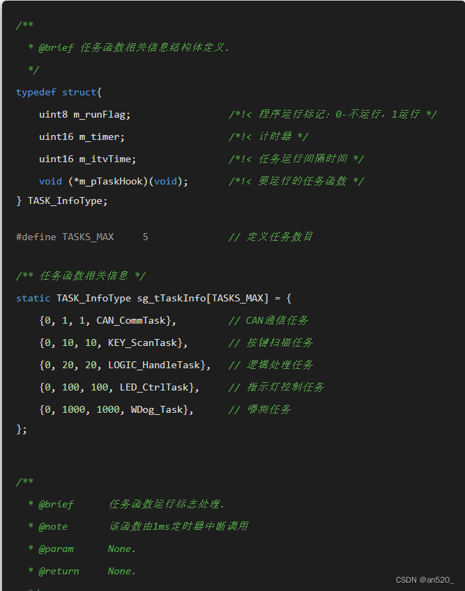 Common Software Architectures for Microcontroller Development