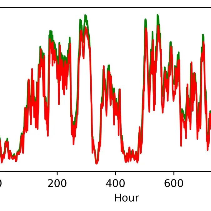 Analysis of Spring-Mass-Damper System Behavior Using MATLAB