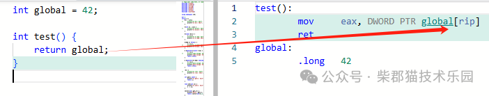 How Assembly Language Represents Data