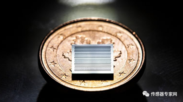 Another Sensor to be Disrupted by MEMS! A Surge in the Next 5 Years! This Time, China Leads the Development of the First Global Standard!