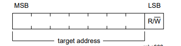 Understanding I2C Device Addressing for 24LC04