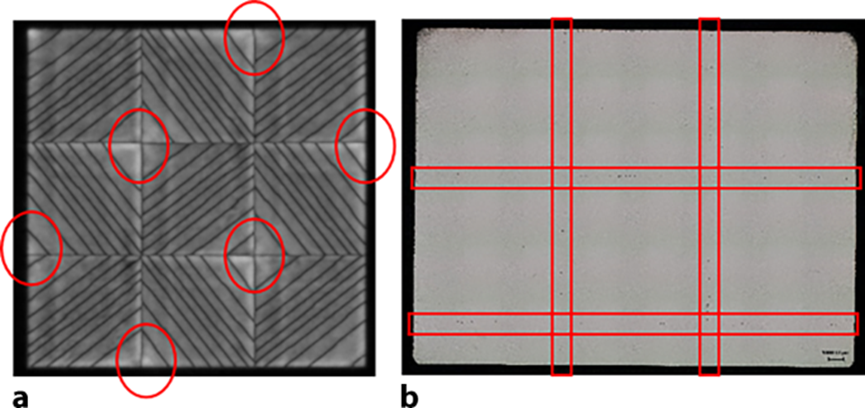 Additive Manufacturing Insights: Are You Still Using Stripe and Chessboard Scanning in 3D Printing? Alternative Strategies Are Here