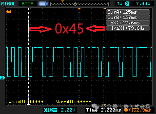 ESP32 Infrared Remote Control Technology