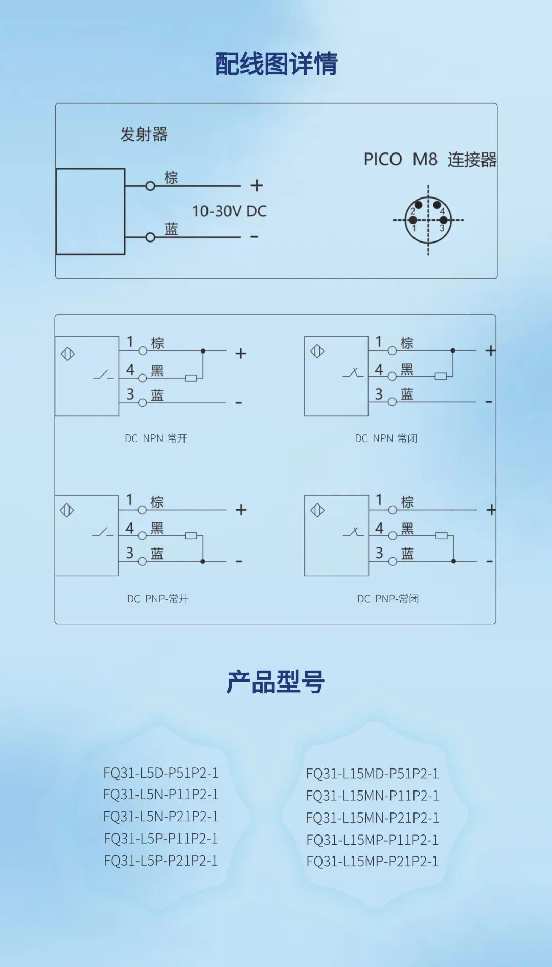 Red Light 650nm | FQ31 Through-Beam Photoelectric Sensor