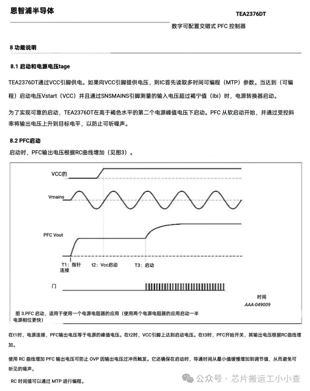 Digital Dual-Phase Interleaved PFC Chip Solution TEA2376DT with 92% Efficiency at 10% Load and 98.3% at Full Load