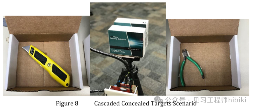 [Translation] Texas Instruments Millimeter Wave Radar SAR Imaging Tutorial