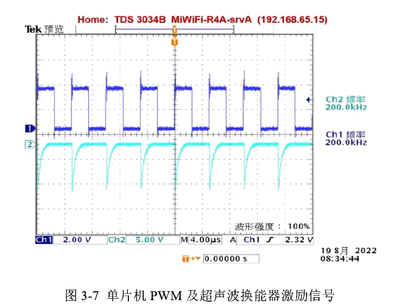 Development of Ultrasonic Wind Speed and Direction Sensor