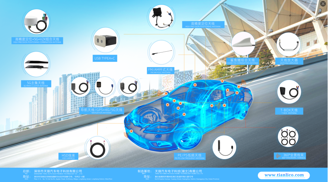 Introduction to Tianli's Automotive Bluetooth Key Solution