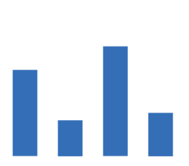 10,000-User Telephone System Solution