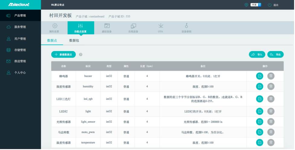 Exploring Domestic and International IoT Platforms (Part Seven: Ablecloud IoT Self-Development and Big Data Cloud Platform)