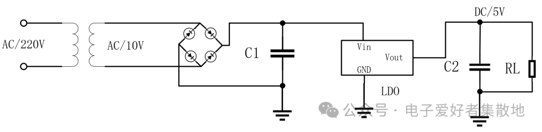 Comparison of AC-DC Transformers and Integrated Chip Power Solutions
