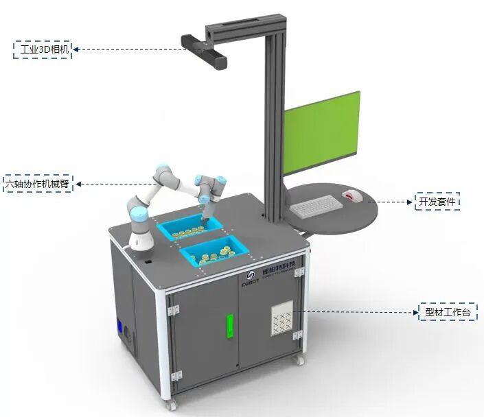 Seizing the Opportunity: Development of Robotic Gripper Technology and Manufacturer Overview