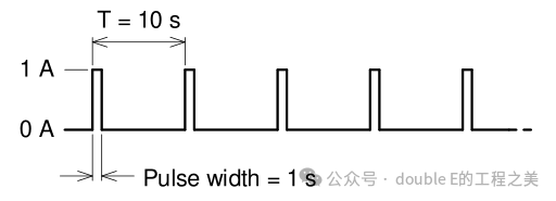 PCB-Level Thermal Design (Part 2)