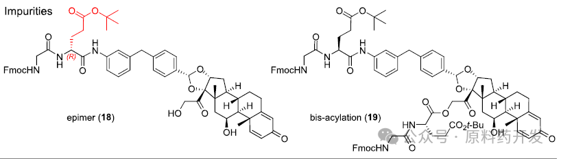 Challenges and Strategies in the Synthesis of ADC Drug Conjugates: A Comprehensive Analysis of ABBV-154 Process Development