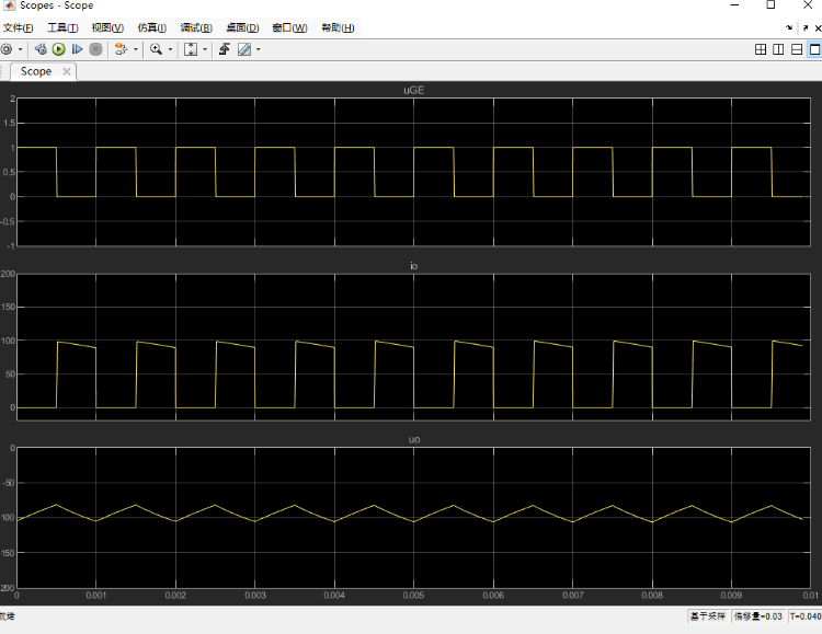 Simulation of Buck-Boost Converter Circuit Based on MATLAB