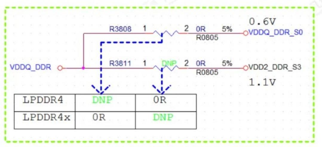 Comprehensive Guide to RK3588 DDR Circuit PCB Design: From Schematic to Mass Production