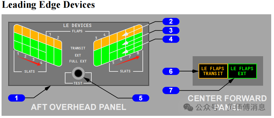 Can the Sensor for the Light System Entry in MEL Be Applicable?