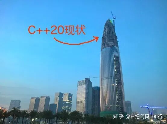 Goals of C++ 23