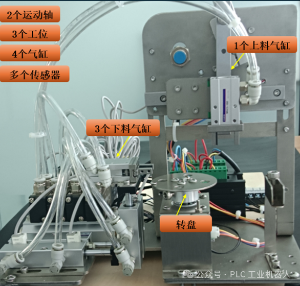 Universal PLC Program Framework: Writing Alarm Programs