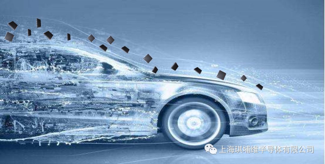 Domestic 32-bit Automotive MCU Mass Production Chip to Alleviate Automotive Chip Shortage