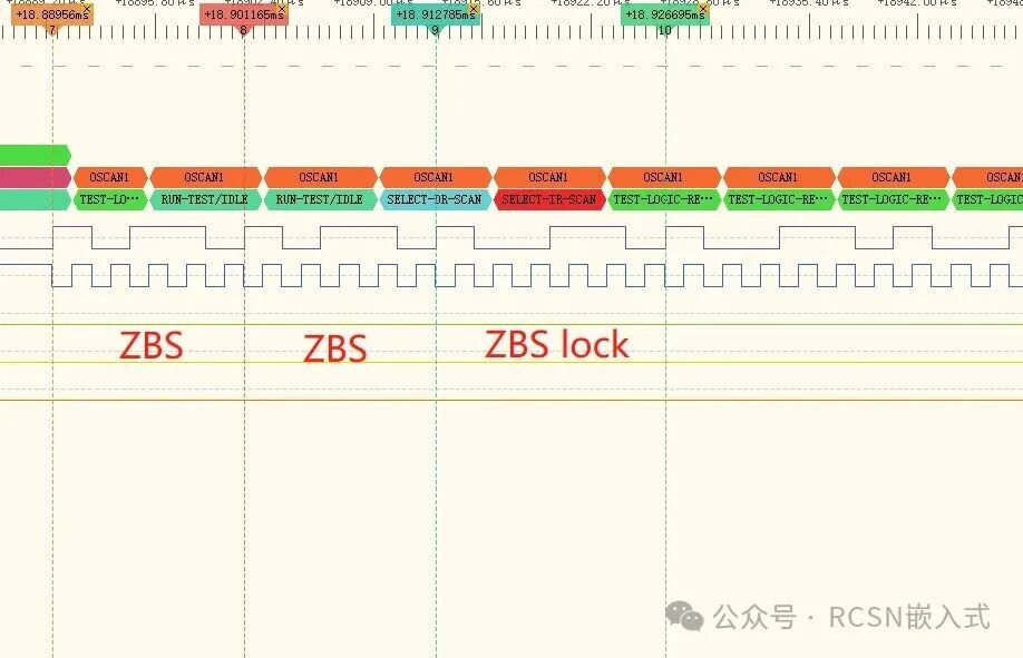 Unveiling Two-Wire CJTAG: From Jlink Waveforms to IEEE 1149.7 Standard Interpretation