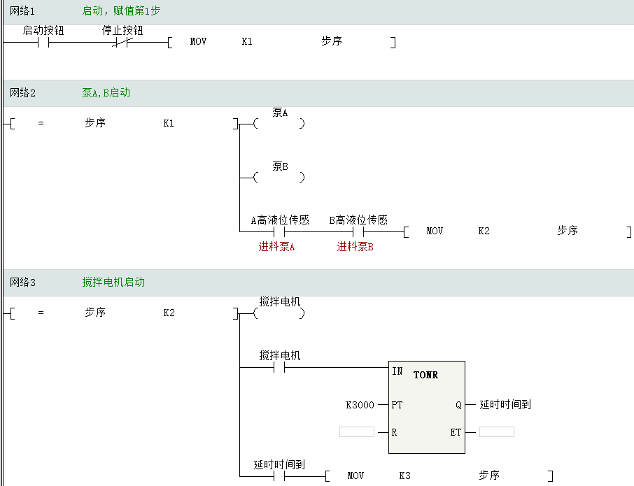 Comparison of Siemens and Inovance PLC Programming Methods: Do They Feel Similar?