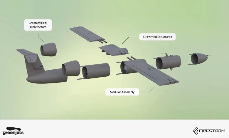 Summary: 13 International Cases of 3D Printed Military Drones