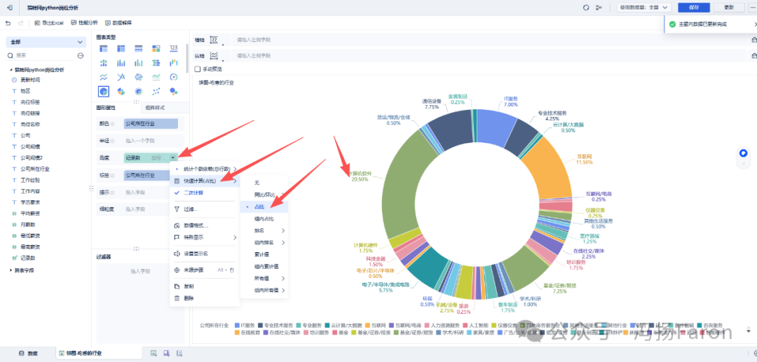 Analysis Report - Python Job Analysis on Liepin | Applying Analysis to Daily Life
