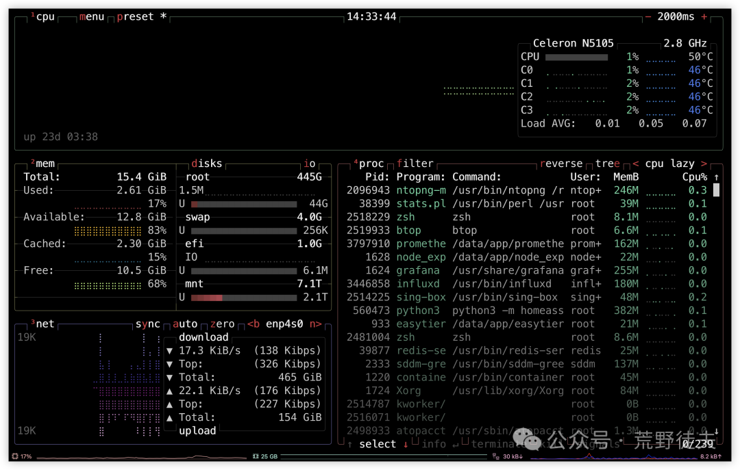 Essential Command Line Tools for Linux/macOS: 10 Modern Replacements for Outdated Commands