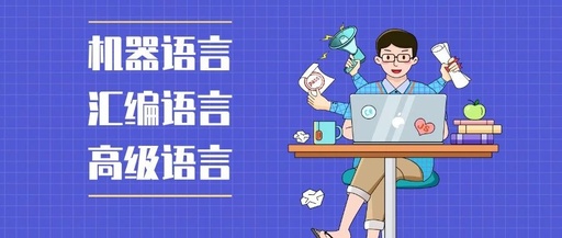 The Trilogy of Computer Languages: Machine Language | Assembly Language | High-Level Language