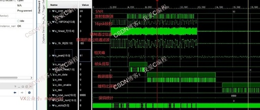 Hardware Testing of FPGA-Based 16PSK with Convolutional Encoding and Viterbi Decoding, Including Frame Synchronization, Channel, and Bit Error Statistics, with Configurable SNR