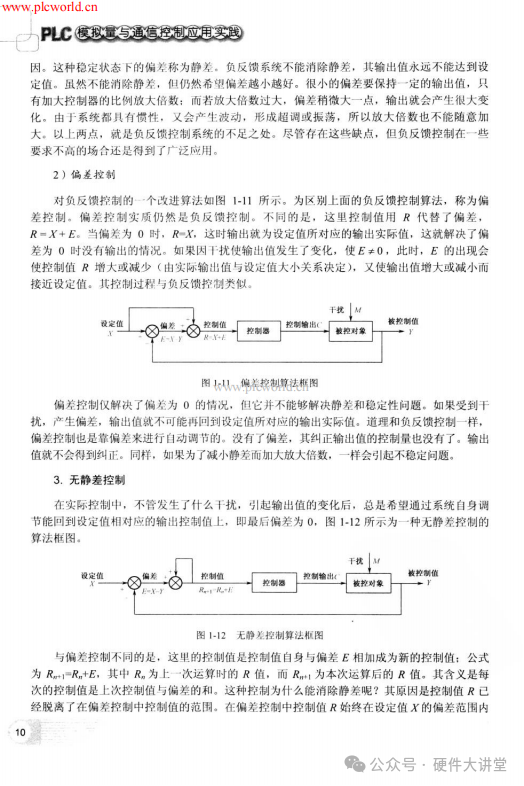 Practical Applications of PLC Analog Quantity and Communication Control (Complete Version) - 368 Pages