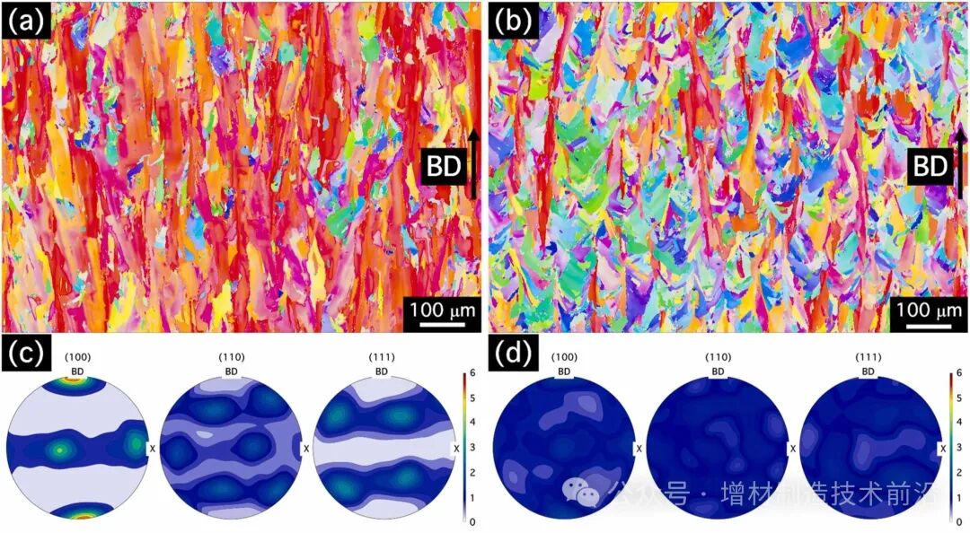 Researchers Develop New Method to Control the Properties of 3D Printed High-Temperature Alloys